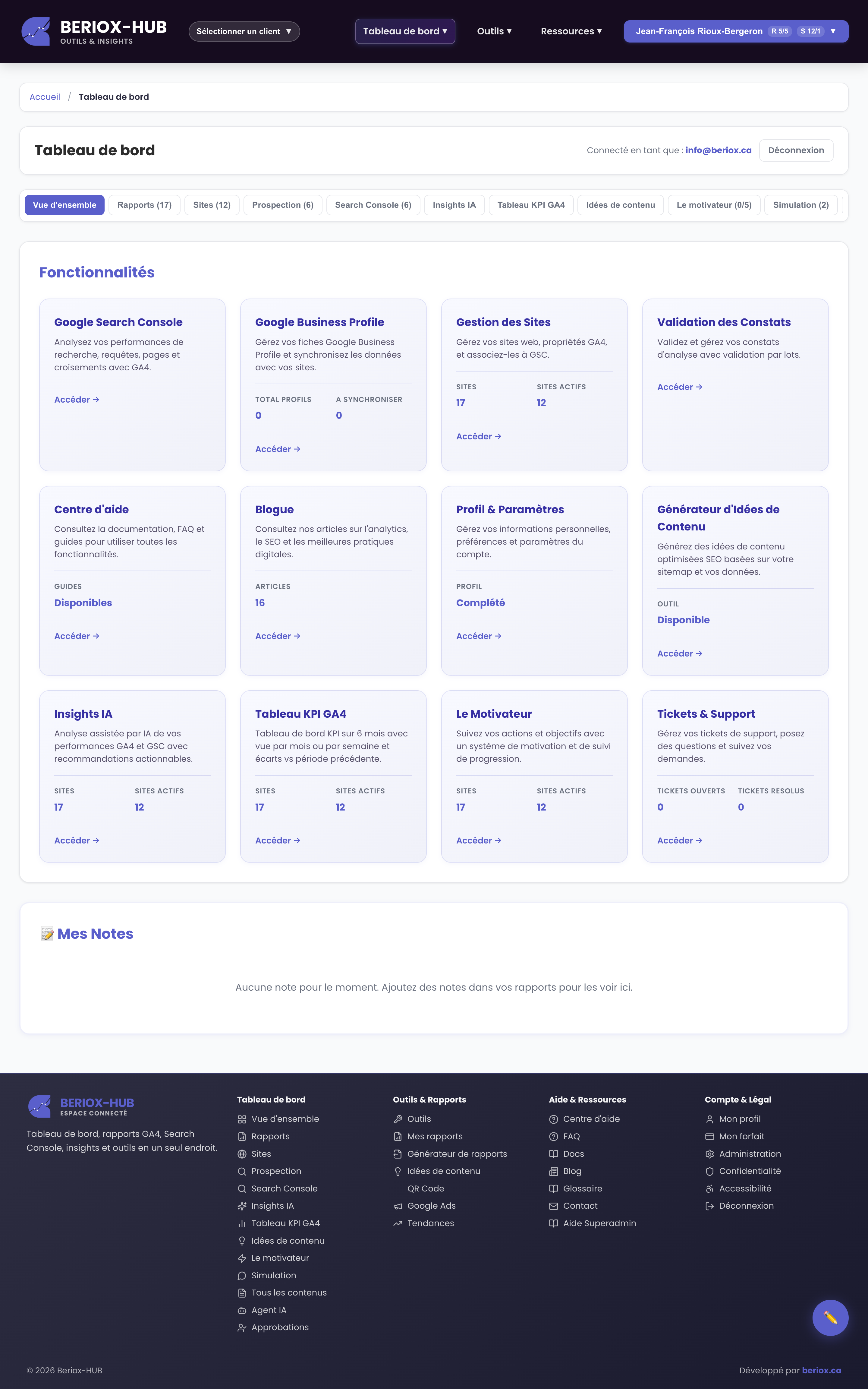 Aperçu du tableau de bord Beriox-HUB